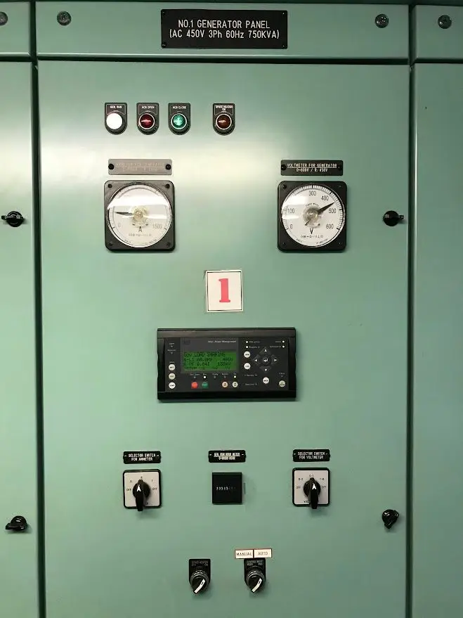 How the Automatic Control System in Power Generators Works